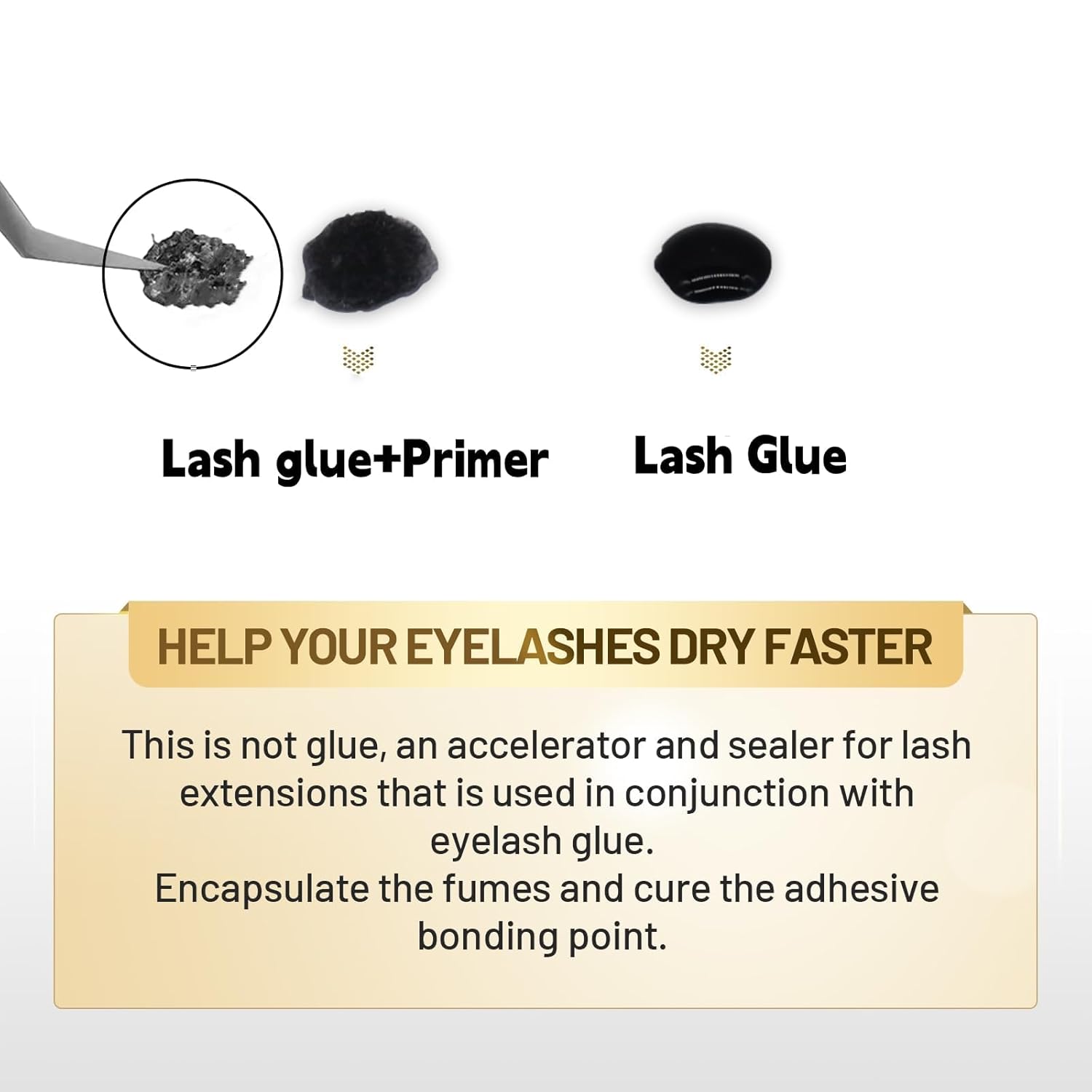 2 Bottles Korea Original IBeauty Eyelash Extensions Glue 15ml IB Primer Super Bonder False Lash Adhesive Glue Makeup Tools for Professional Salon Use